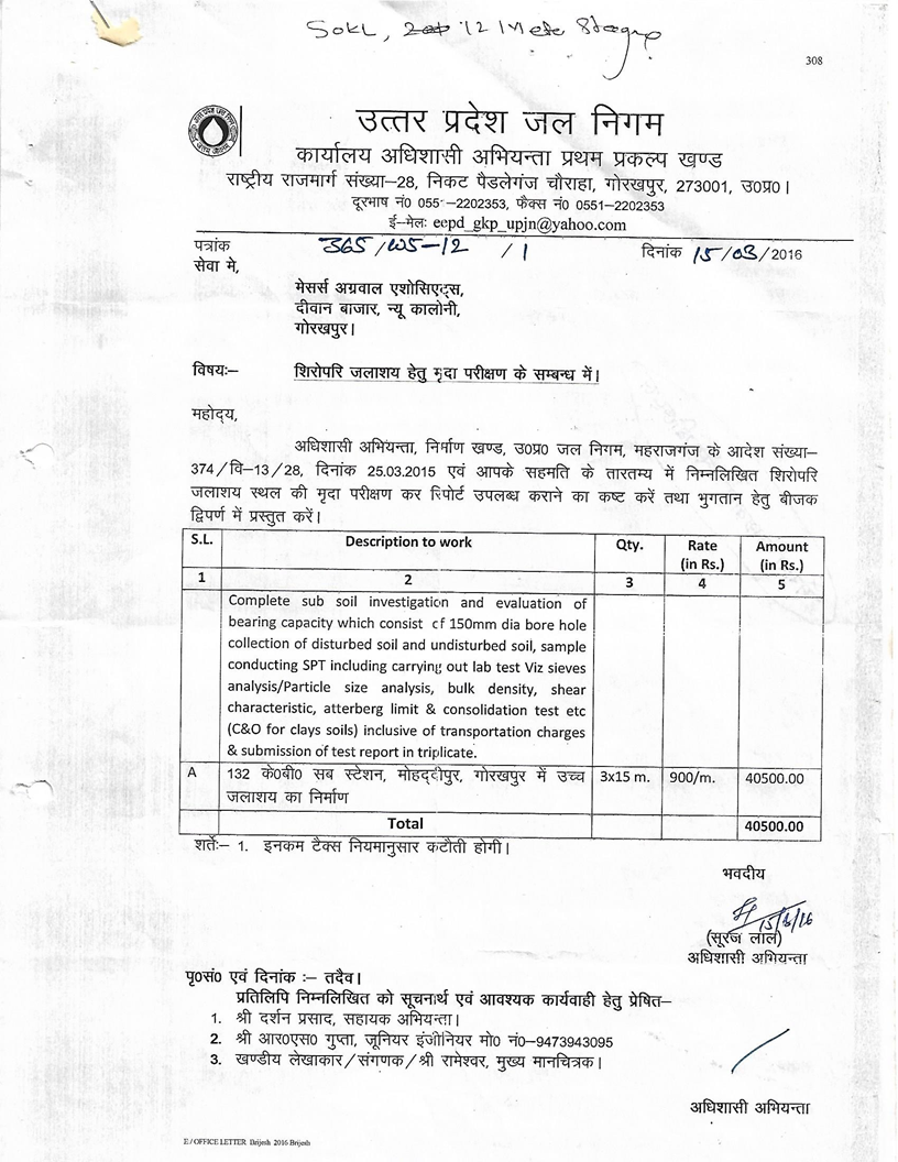 Soil and Survey in Gorakhpur