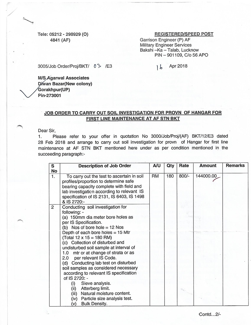 Soil and Survey in Gorakhpur