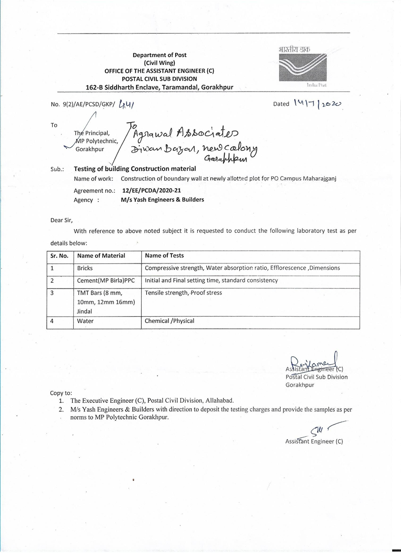 Soil and Survey in Gorakhpur