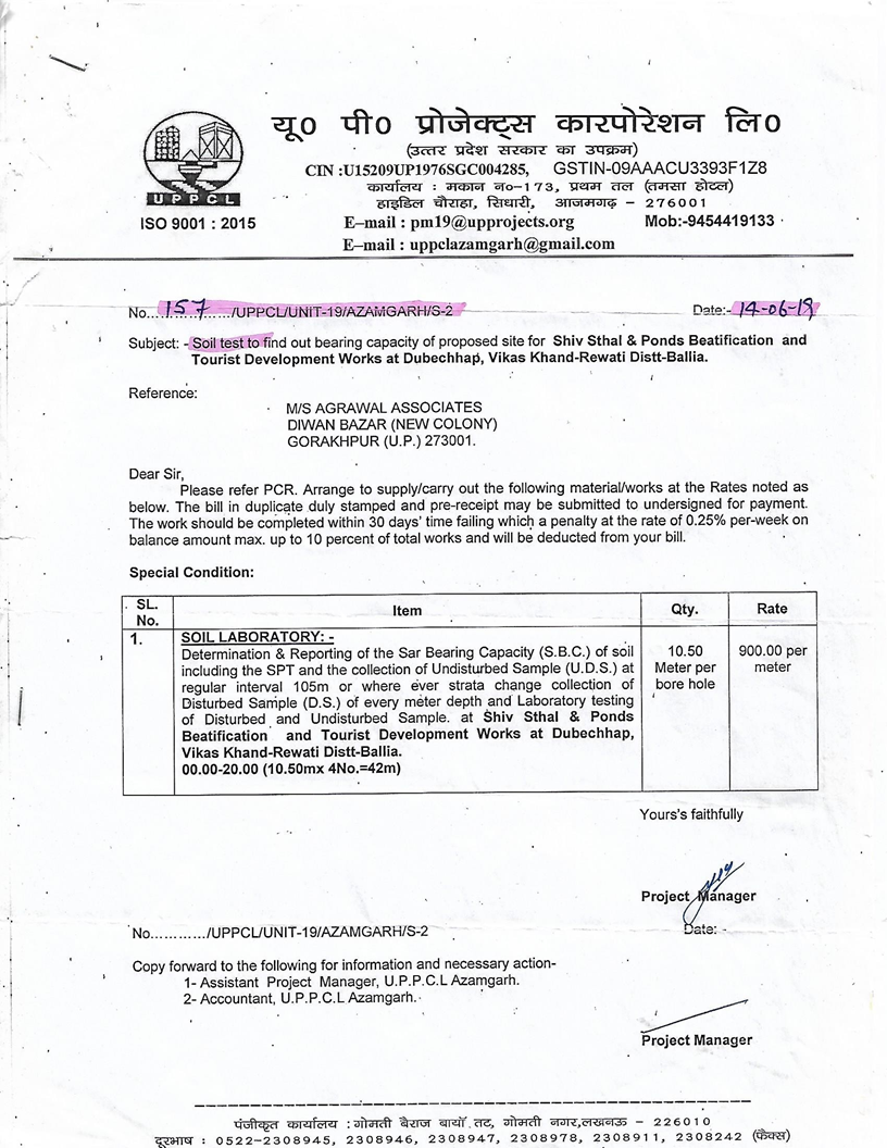 Soil and Survey in Gorakhpur